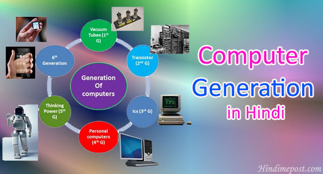 computer generation in hindi